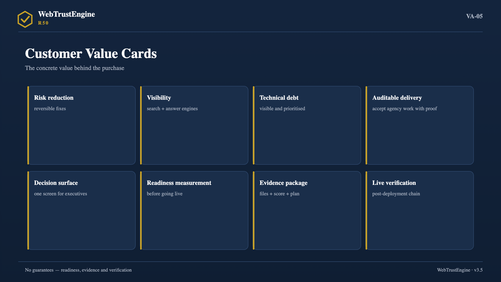 Grid of eight value-proposition cards.