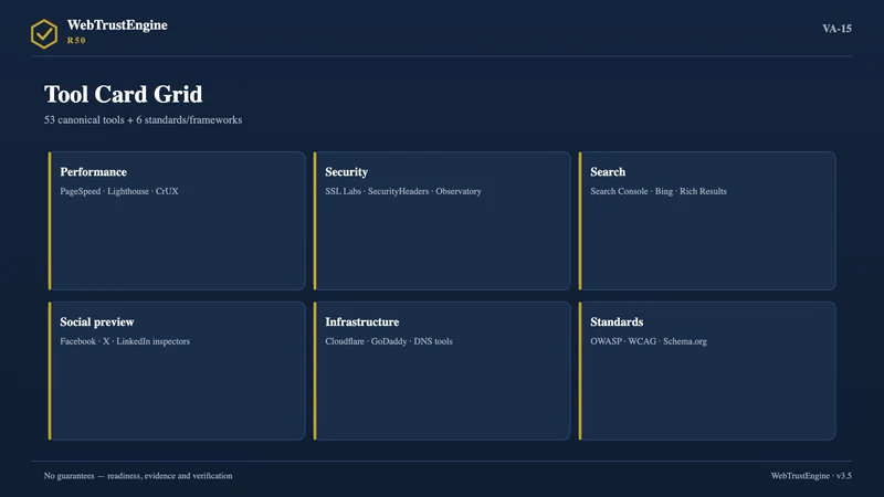 Six-category tool card grid.