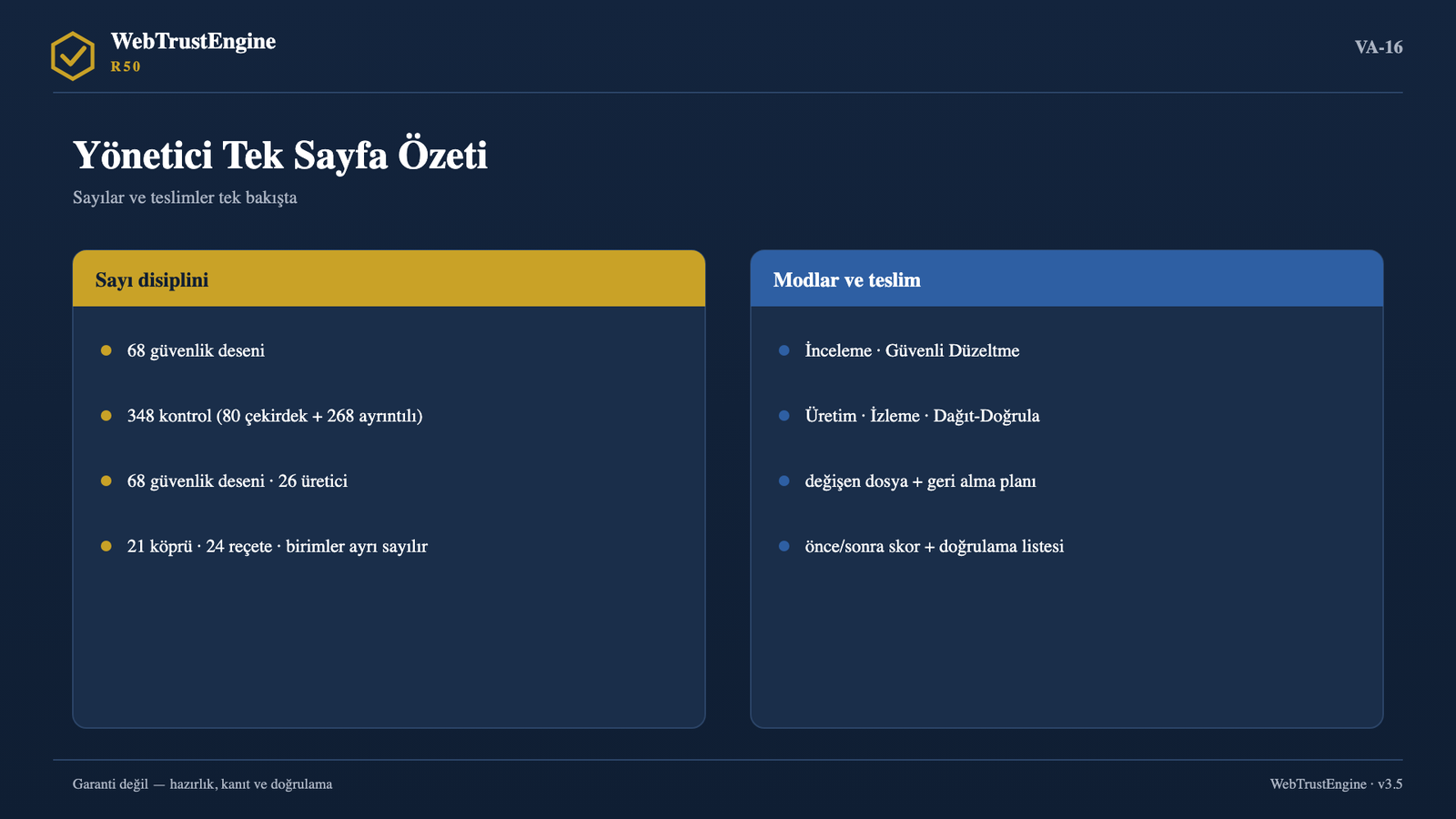 Sayılar ve teslimleri karşılaştıran iki panel.