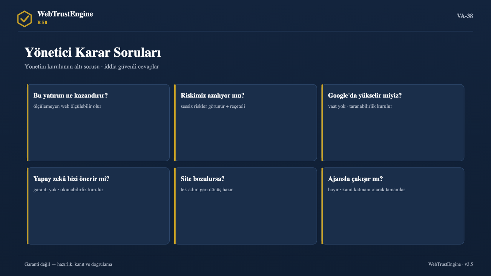 Altı soru-cevap kartı.